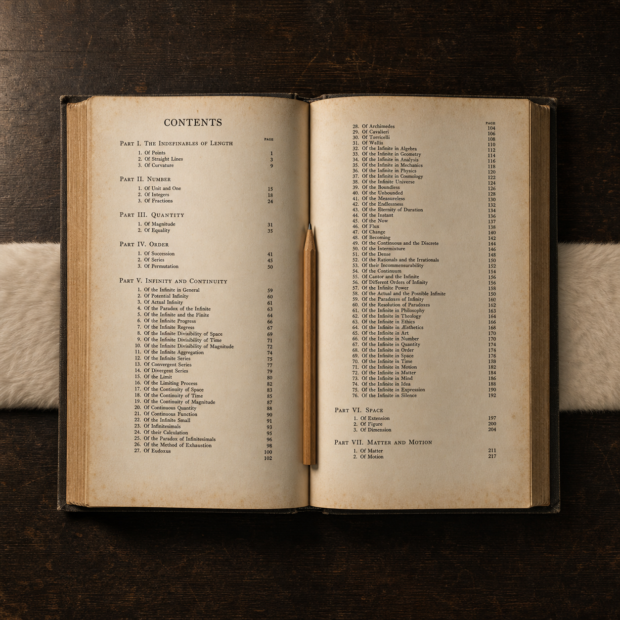 Contents